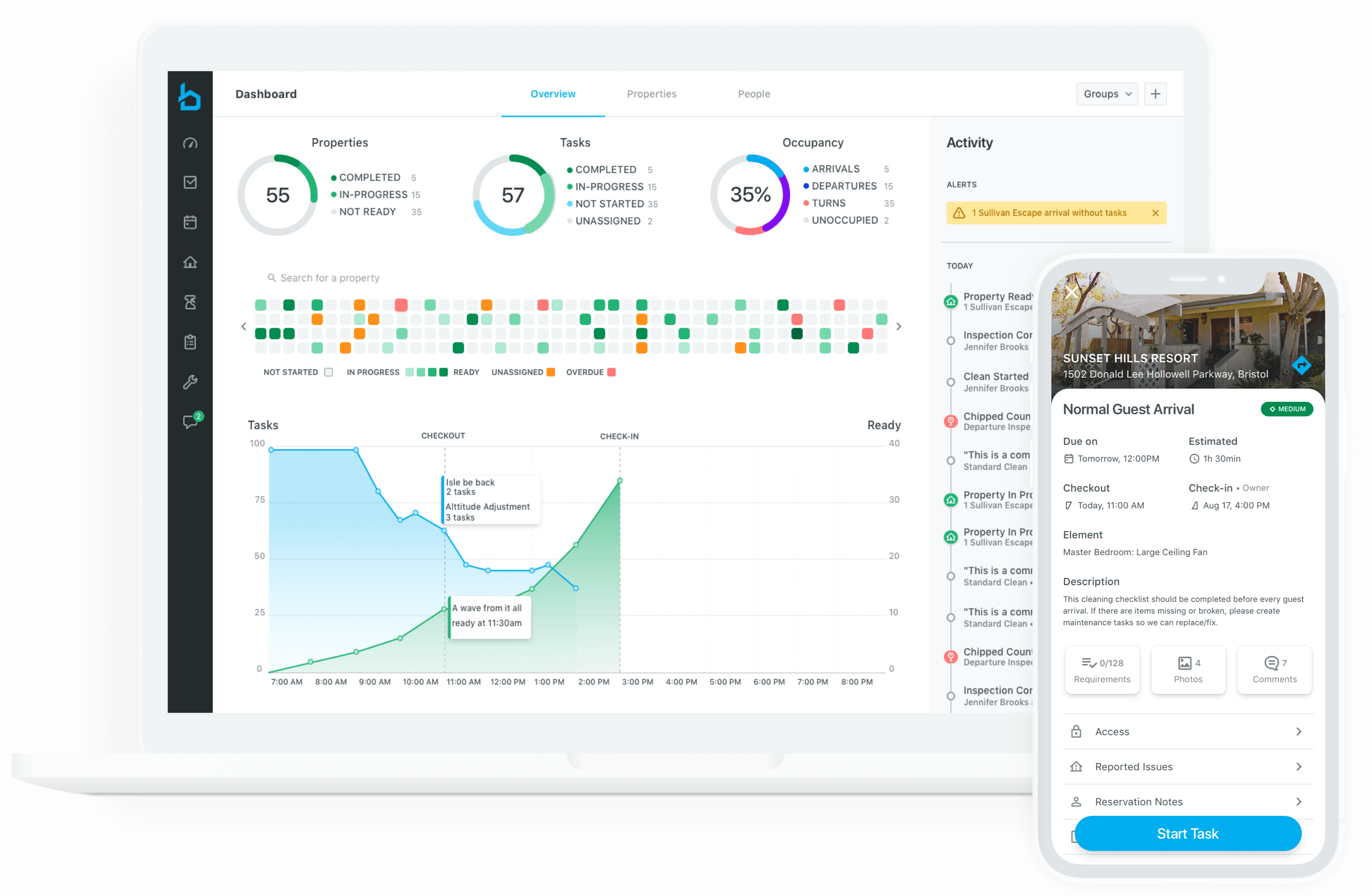 Sync Your bookings